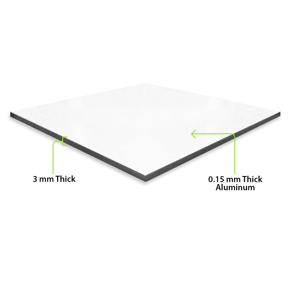 MaxMetal Sheet